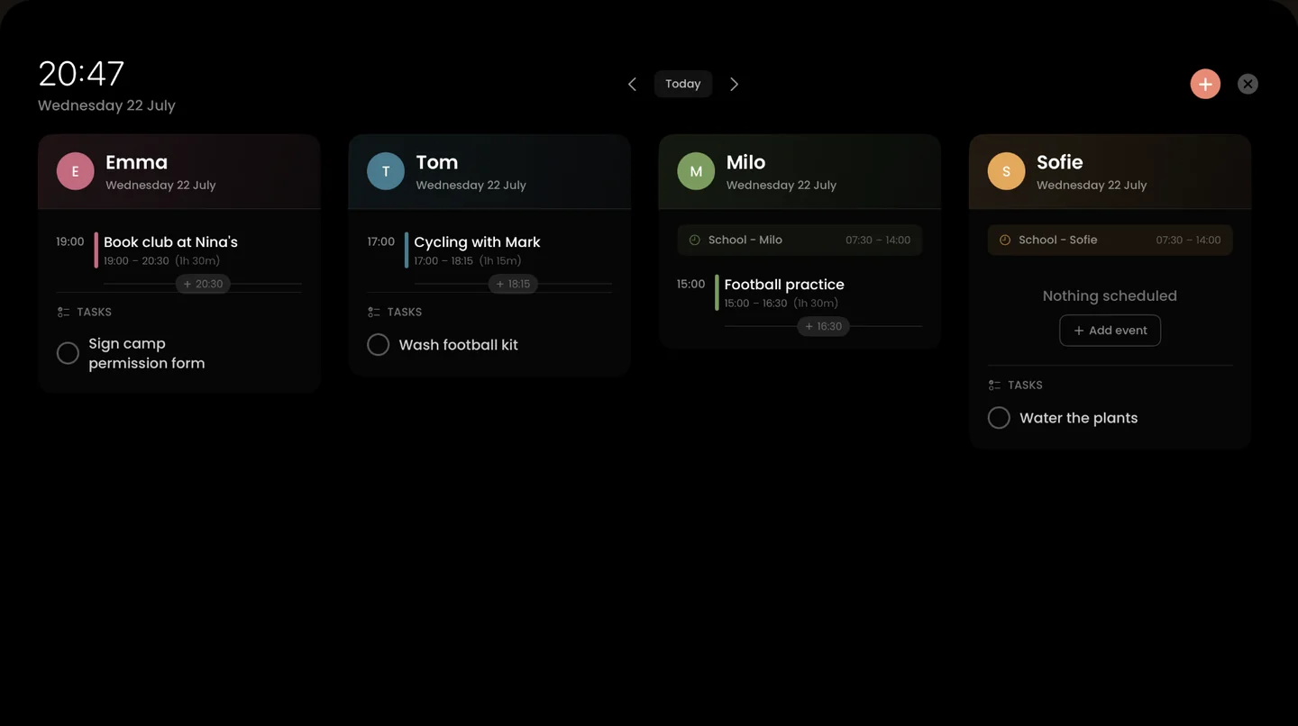 parte. wall display on an iPad: the time, today's date, and a column for each family member with their events and tasks